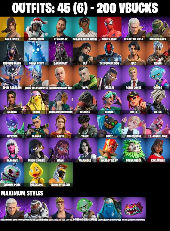 skins comp