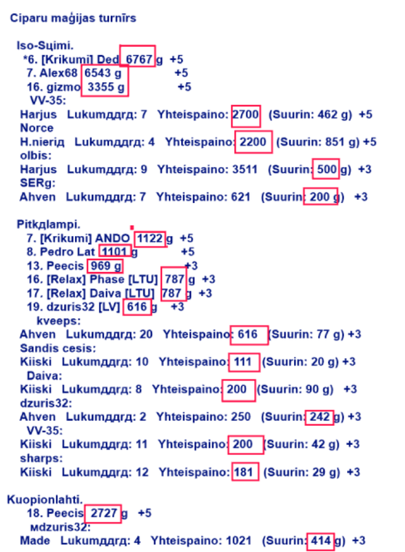 Скриншот 05-02-2025 235133