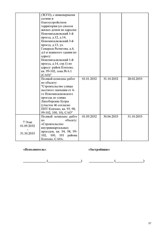 ПД на сайт_Страница_087
