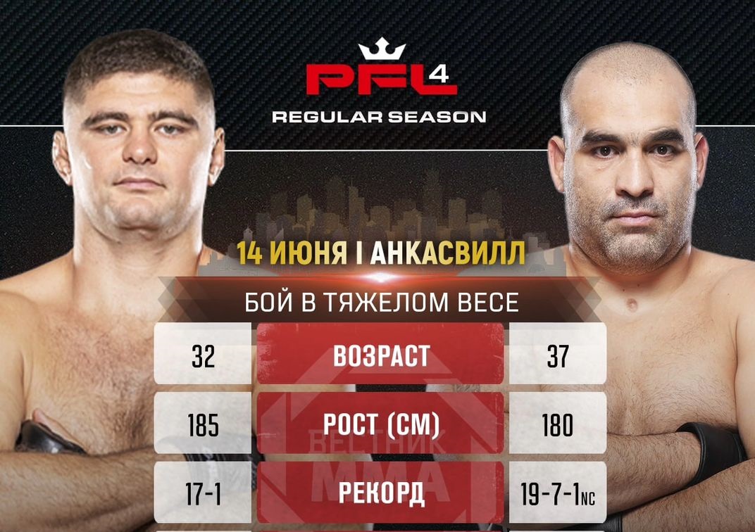 Благой Иванов срещу Олег Попов на PFL 4