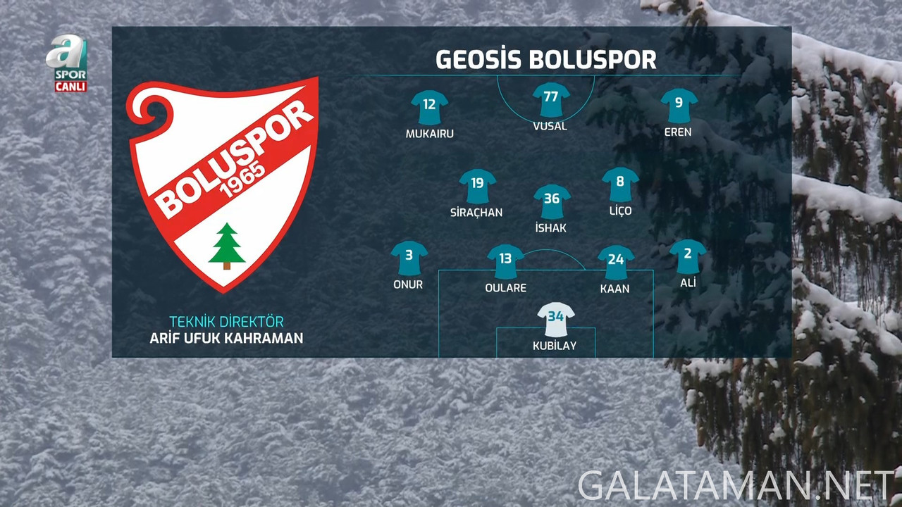 [Image: 02-06-13-45-01-A-Spor-FHD-TR-Boluspor-vs...31-085.jpg]