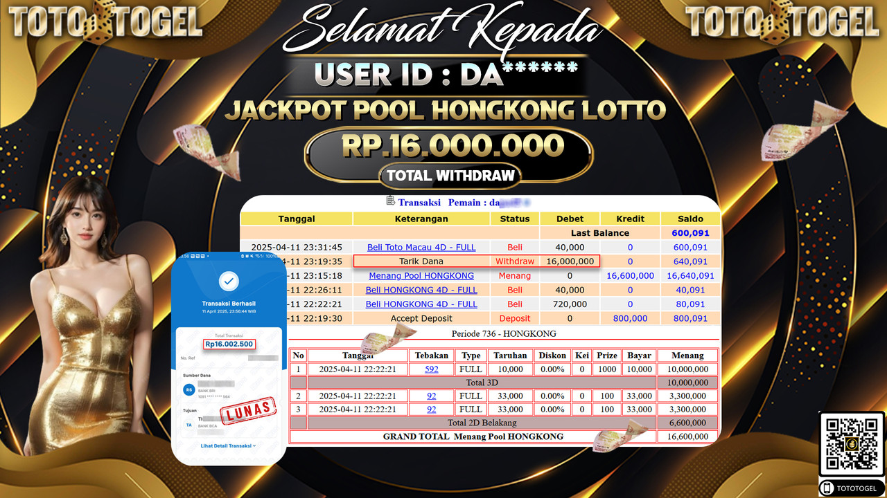 Bukti Pembayaran Jackpot  Permainan Togel pool hongkong Lotto ID:DA****** LUNAS