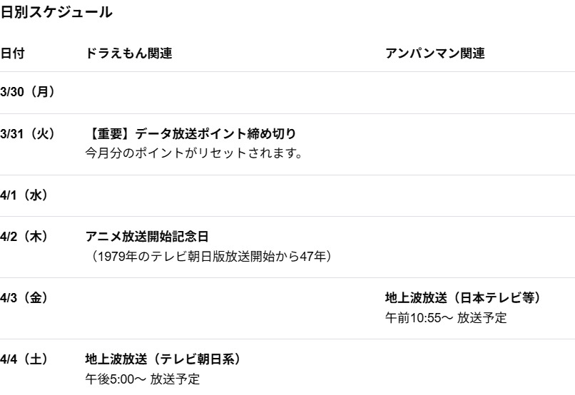 スクリーンショット 28 3 2026 193116 www google com