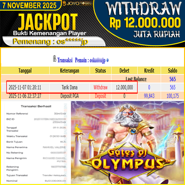 jackpot-slot-pragmatic-play--gates-of-olympus--wd-rp-12000000--dibayar-lunas-di-joyotogel