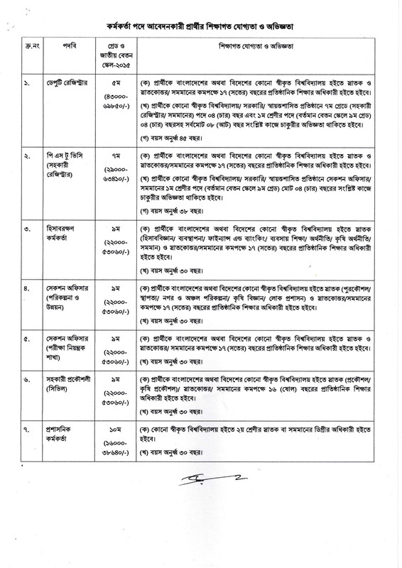 HAU-Officer-Job-Apply-Instructions-2023-PDF-2