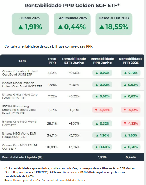 Anotação 2025-07-12 124540