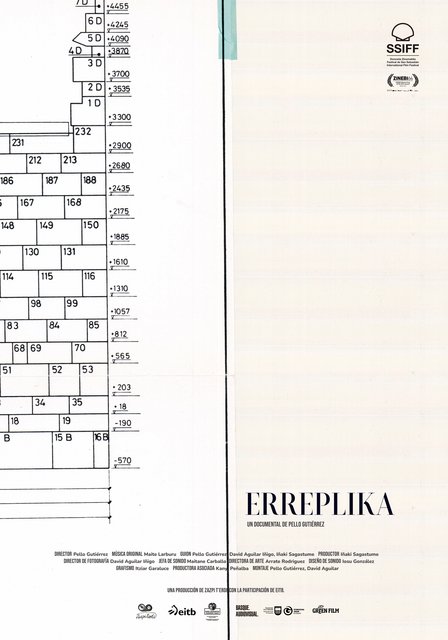 EL DOCUMENTAL  “ERREPLIKA (RÉPLICA)”, DE PELLO GUTIÉRREZ, PREMIERE MUNDIAL EN SAN SEBASTIÁN