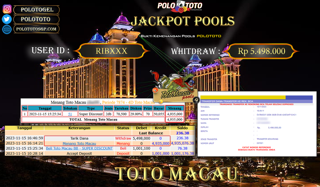 BUKTI PEMBAYARAN JACKPOT DIPOLOTOTO DIBAYAR LUNAS!!!