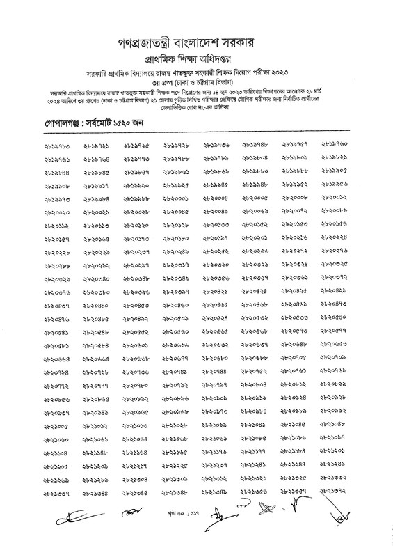 Primary-3rd-Group-Exam-Result-2024-PDF-page-0032