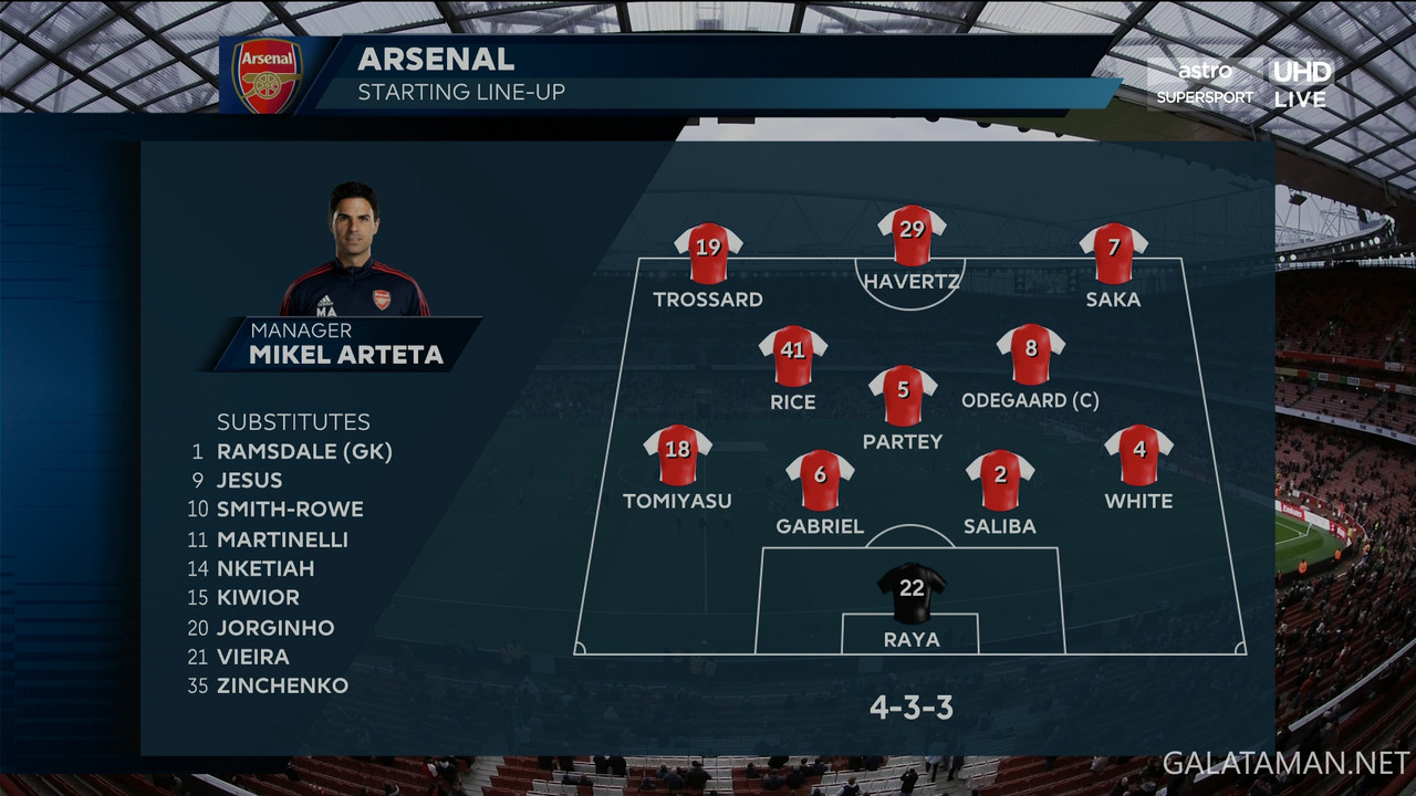 20240423-ARS-CHE-EPL_0EN-4K.ts_snapshot_07.25.645