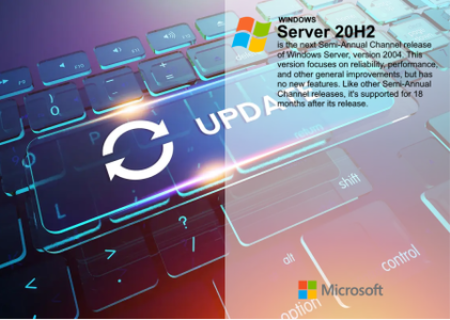 Windows Server, Version 20H2 Build 19042.1766