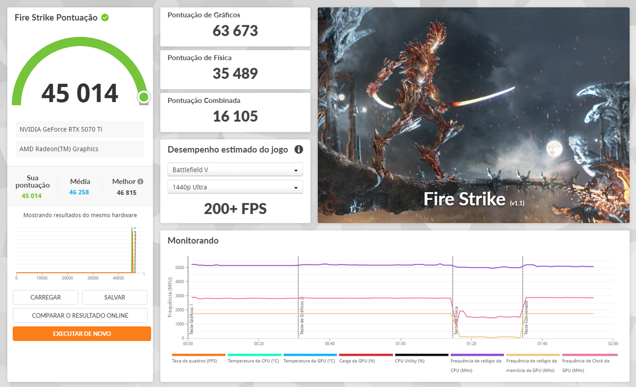 [TÓPICO DEDICADO] - Ranking Benchmark - 3DMark | Page 30 | Fórum ...
