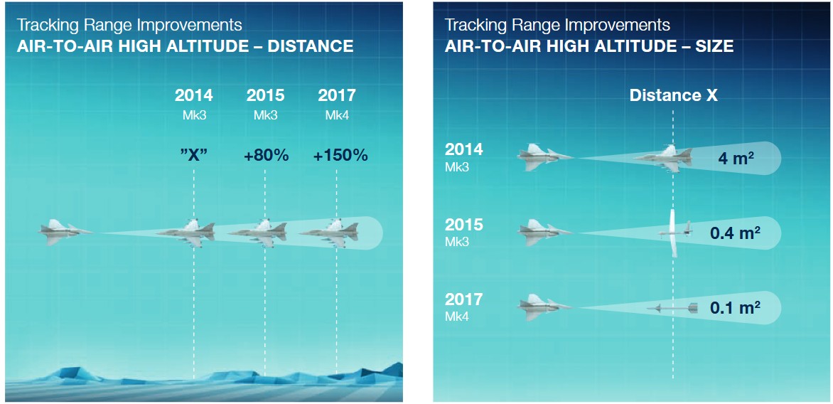 gripen-radar-upgrade.jpg