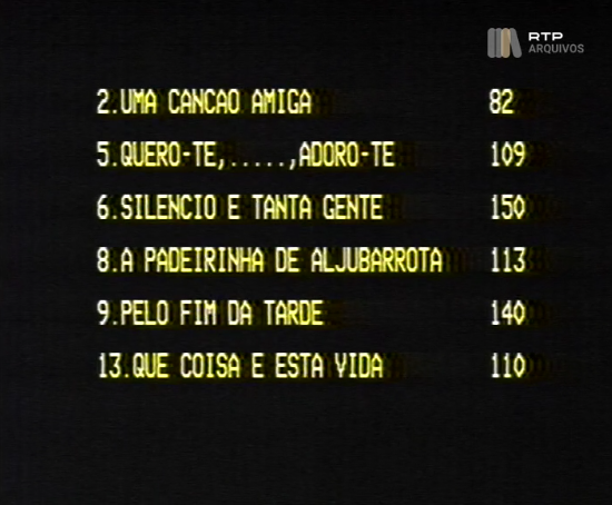 graficofc1984total.png