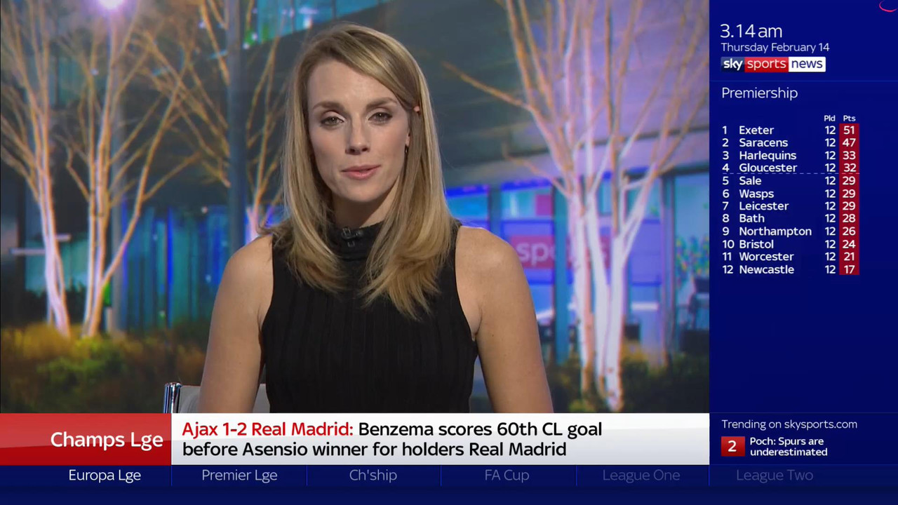 14 February - 03.03.02 - Sky Sports News. All the news from the 