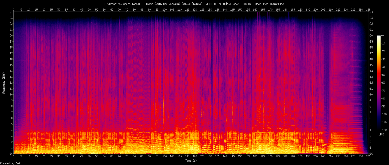 21 - We Will Meet Once Again.flac
