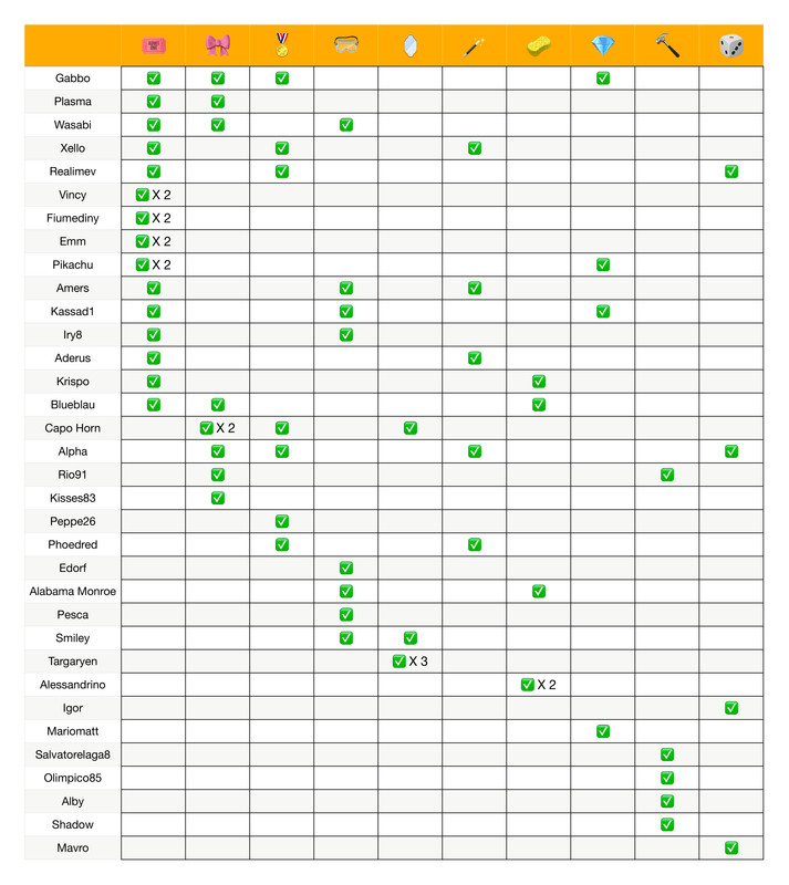 Recap poteri  (11)_page-0001