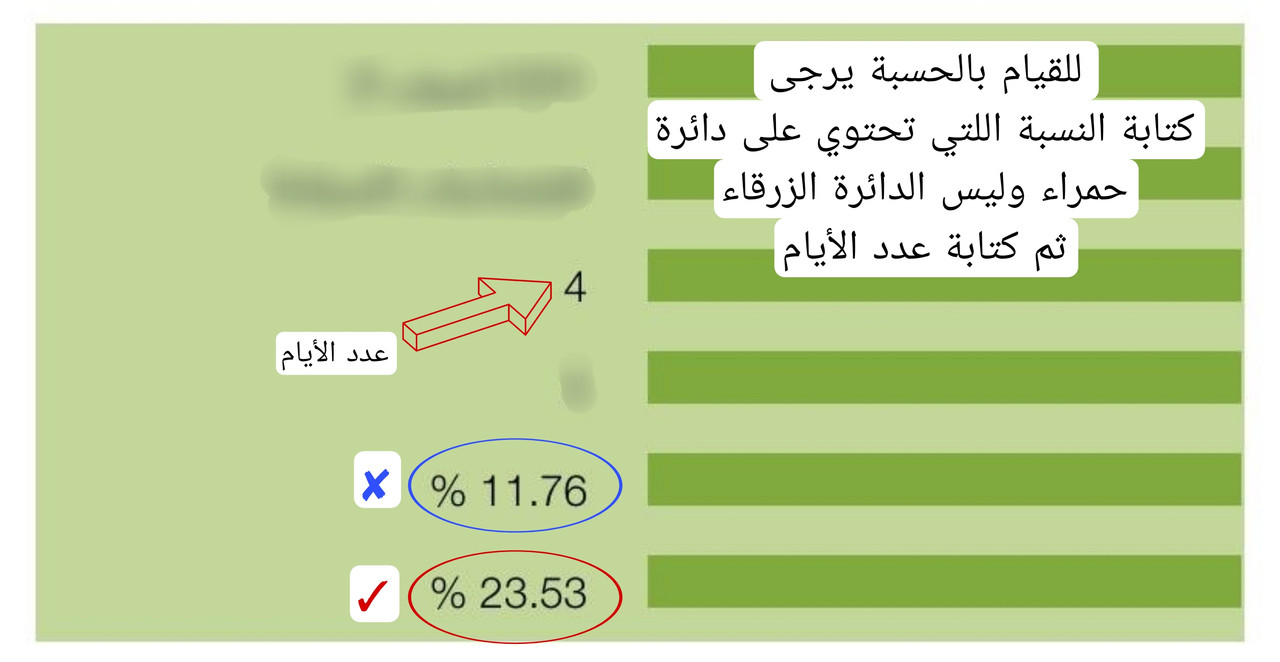 تعليمات حساب النسبة الكلية