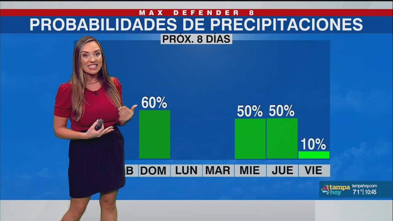 Noticias Tampa Hoy_20250214_03300400.ts_snapshot_15.49.150