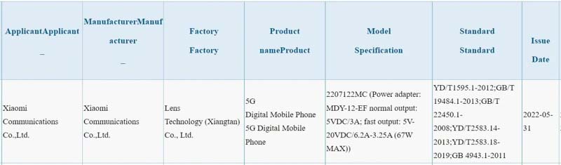 Xiaomi-12S-Pro