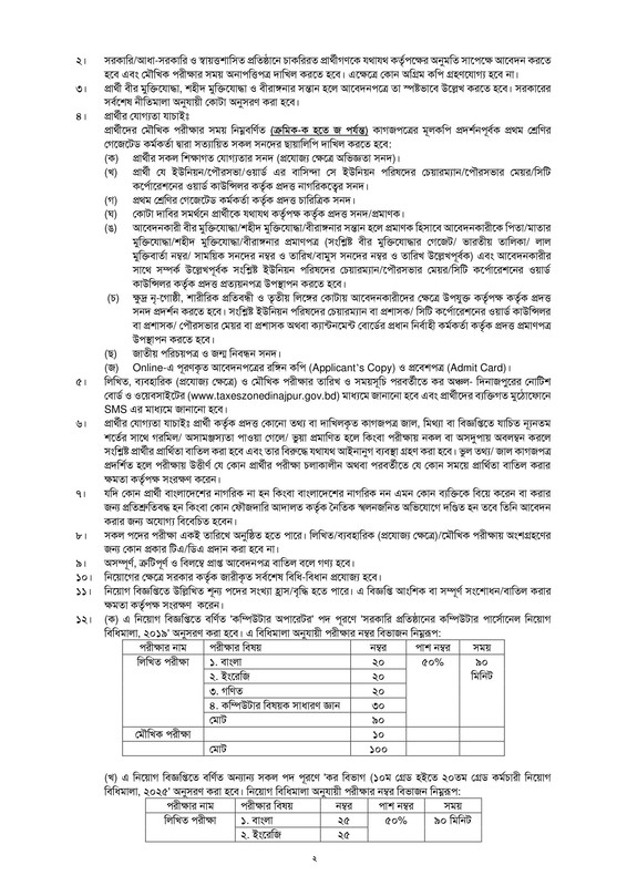 Taxes-Zone-Dinajpur-Job-Circular-2026-PDF-2
