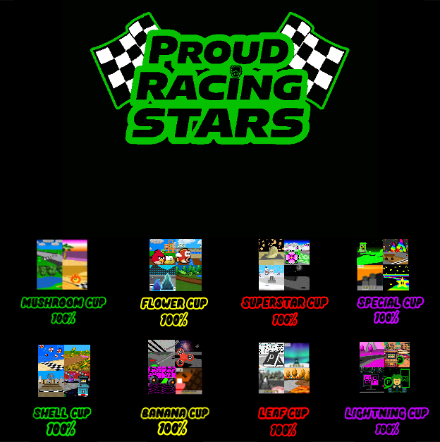 https://i.postimg.cc/1XVWXfLt/Proud-Racing-Stars-Status-100.jpg