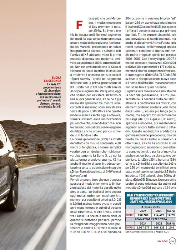 auto - Lug 2024 (10)