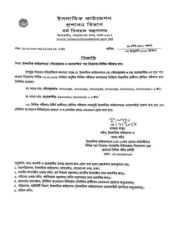 IFB-Result-2026-PDF-1