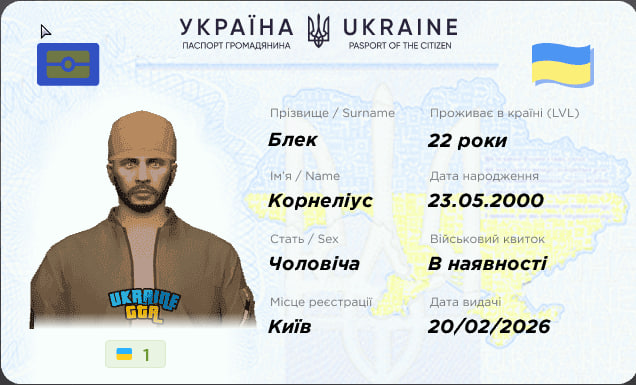 паспорт