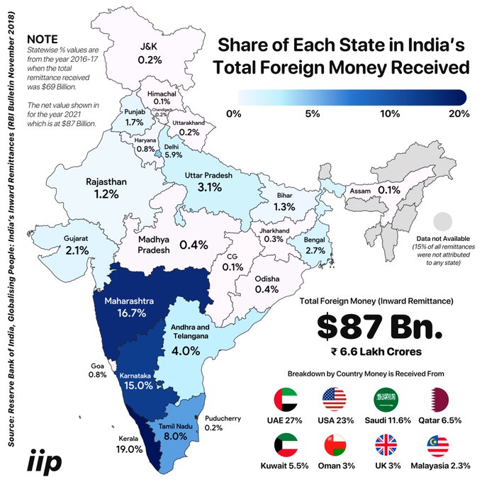 Maharashtra