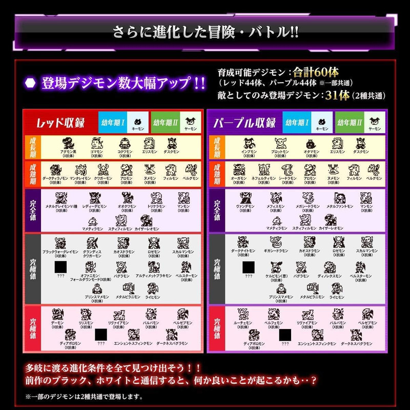 ebay custom template