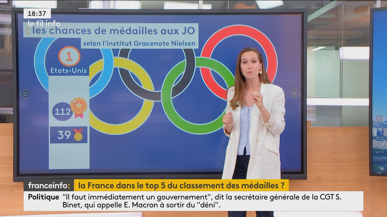 Le fil info (Franceinfo)_2024_07_24_15_54_18.ts_snapshot_01.43.53.887