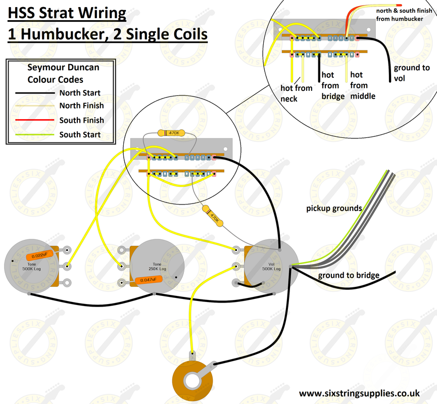 HSS strat wiring diagram humbucker and 2 single coils