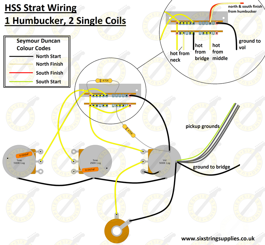 Help Wiring a HSS with a fender dual pot (250k and 500k stacked)