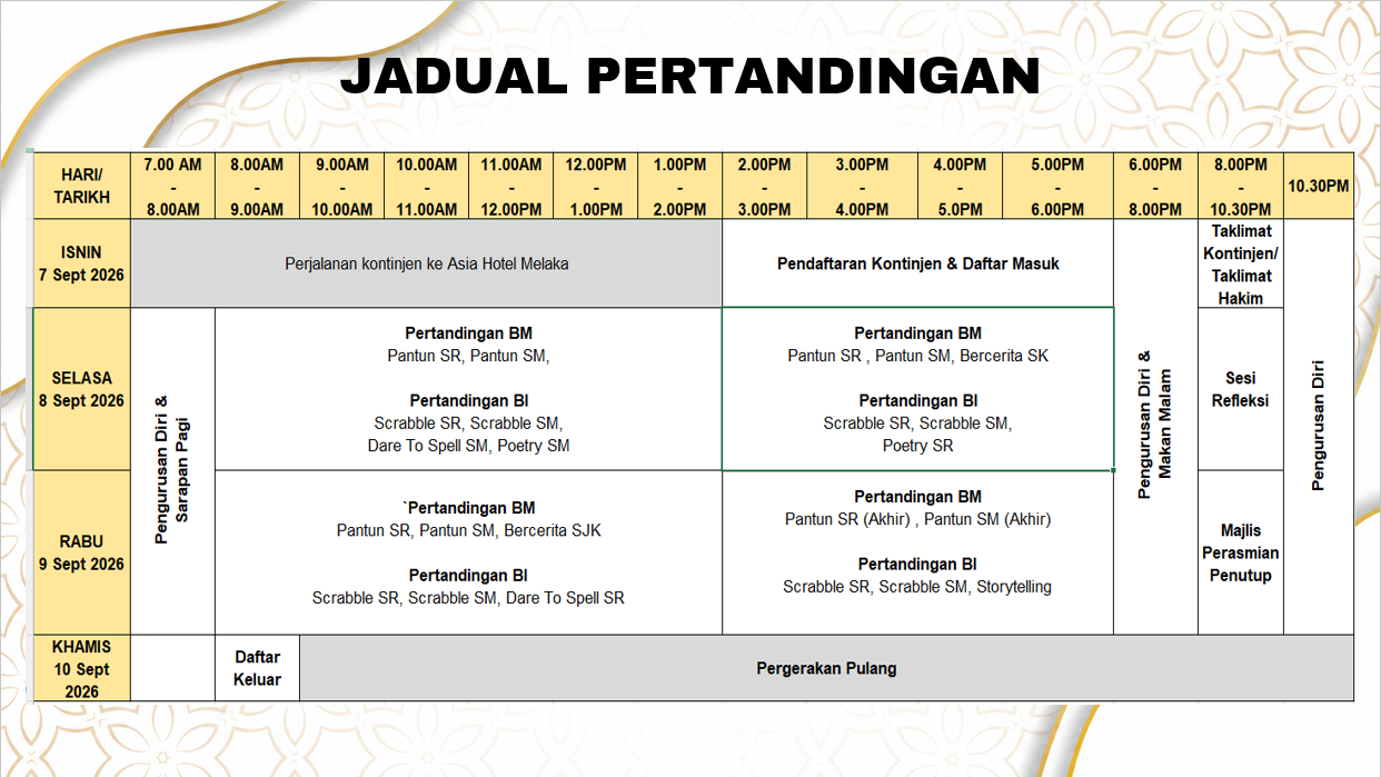 Jadual Rasmi Karnival Semarak Perpaduan Bahasa