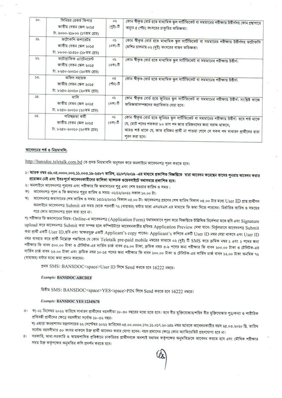 BANSDOC-Job-Circular-2022-PDF-2