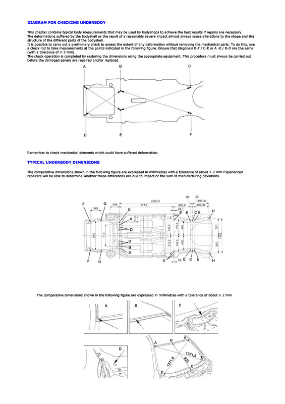 Page 1 - Alfa 147 - Some Dimensions