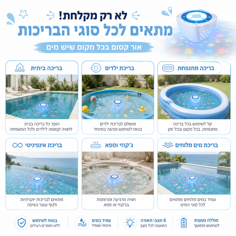 מקרן ממלכת הדגים הקסומה באריזה