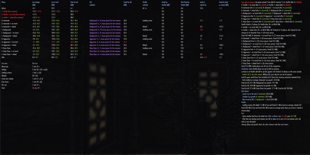 console 60fps 30s all fill scan 1 3