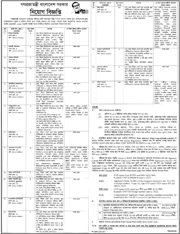 CNP-Job-Circular-2023