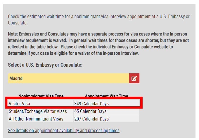 *Visa Appointment Wait Times* - Viajar a USA tras viaje a Cuba: necesito visado? - Foro USA y Canadá