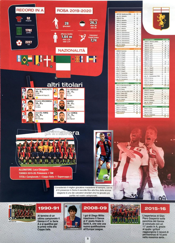 Album Calciatori 2019-2020 Panini-027