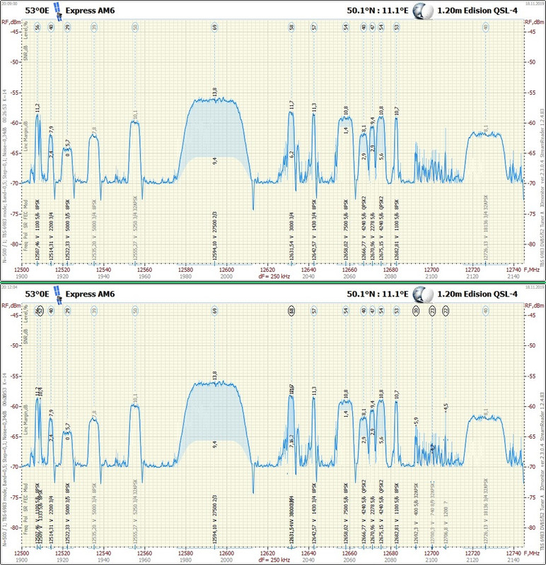 53°0E_1911182008_12500-12745 V-vert