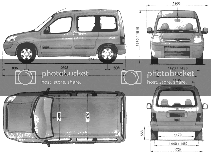 Medidas del Citroen Berlingo first - Mundoforo