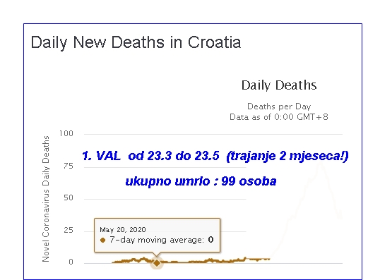 Korona novosti i spoznaje - Page 39 6