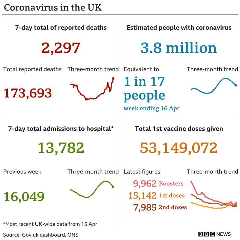 _124286161_uk_card_with_infections_25apr-nc