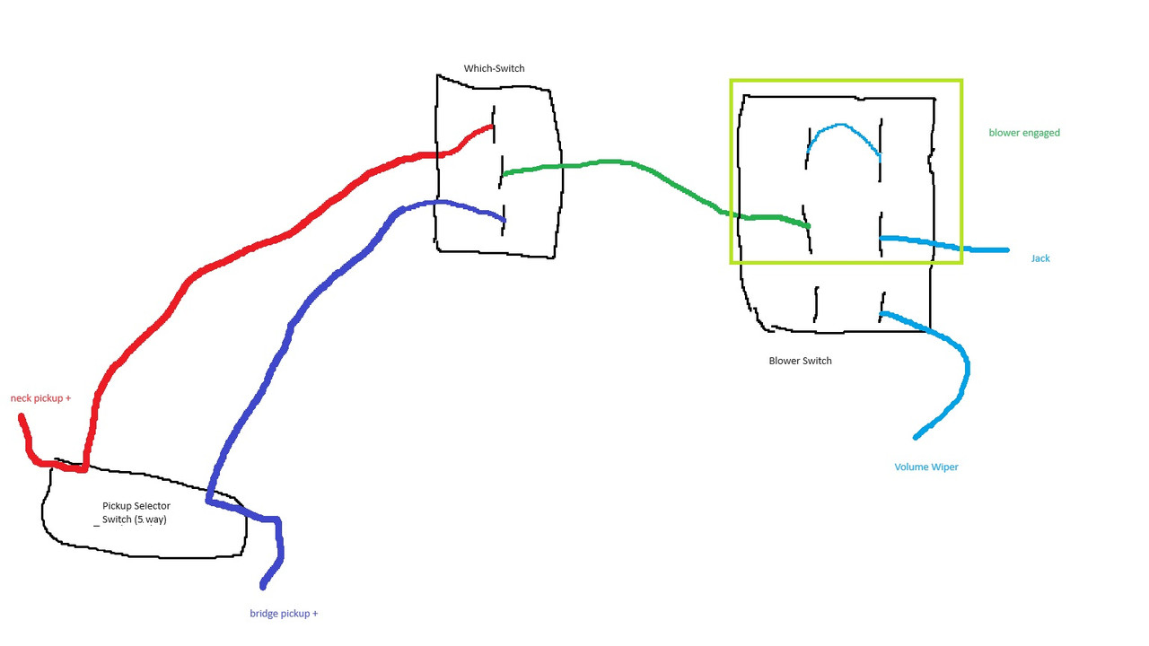Blower   Which-Switch