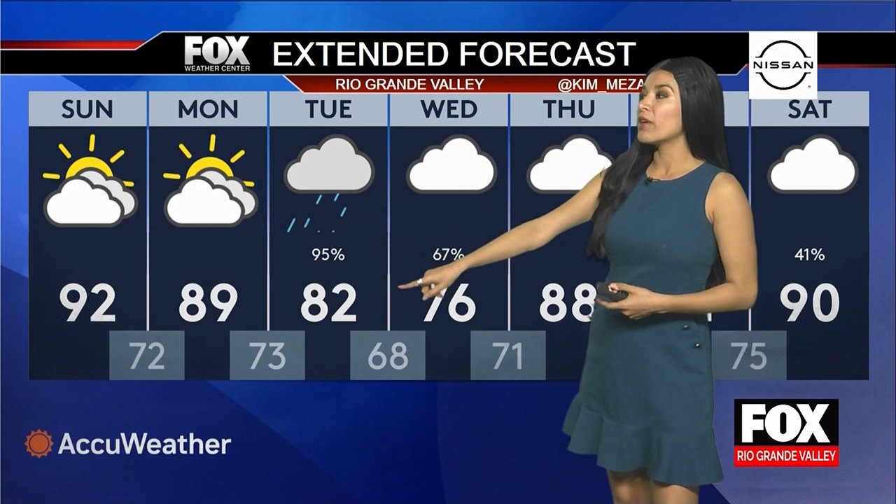 03.26 - 03.00.00 - Fox News Rio Grande Valley  ᴺᵉʷ..ts_snapshot_35.45.714