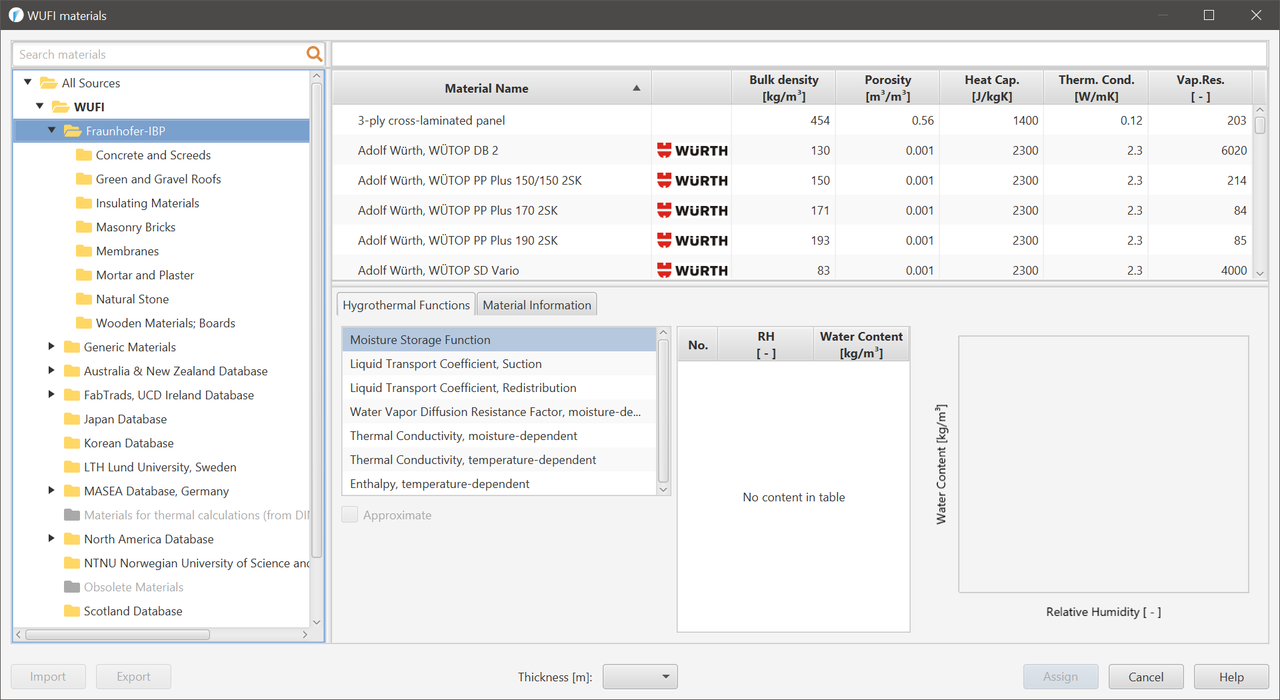 Working with WUFi 7.2.60.145 full activated