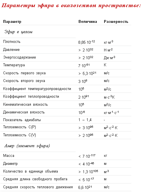 5439801765b5